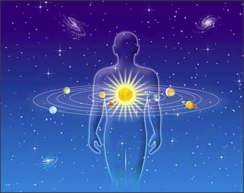 Unsettled Start to New Decade which holds Great Promise-Jyotish News January 2020