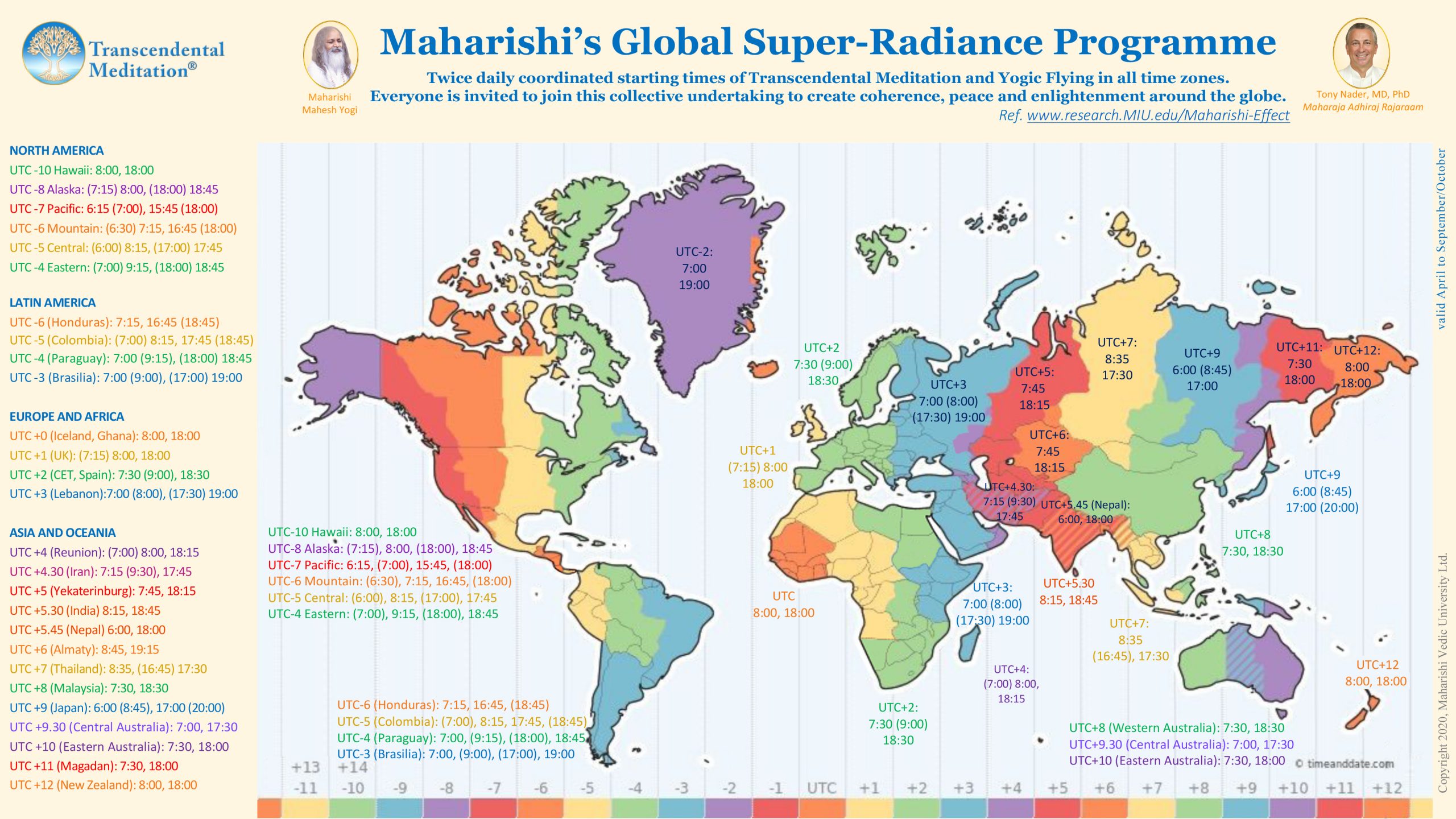 Maharishi’s Global Super-Radiance Program